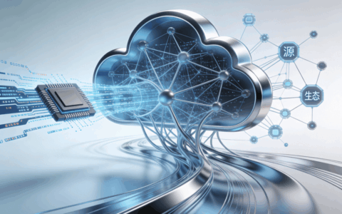 AI算力生态图谱：芯片自研、算力开源、云服务的三方博弈格局