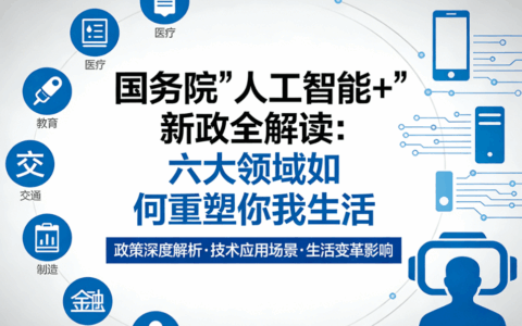 国务院"人工智能+"新政全解读：六大领域如何重塑你我生活