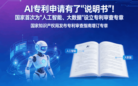 AI专利申请有了"说明书"！国家首次为"人工智能、大数据"设立专利审查专章