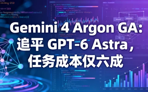 Gemini 4 Argon GA：追平 GPT-6 Astra，任务成本仅六成